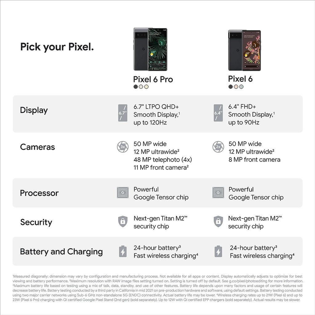 GOOGLE PIXEL 6 PRO 12+256GB DS 5G STORMY BLACK OEM