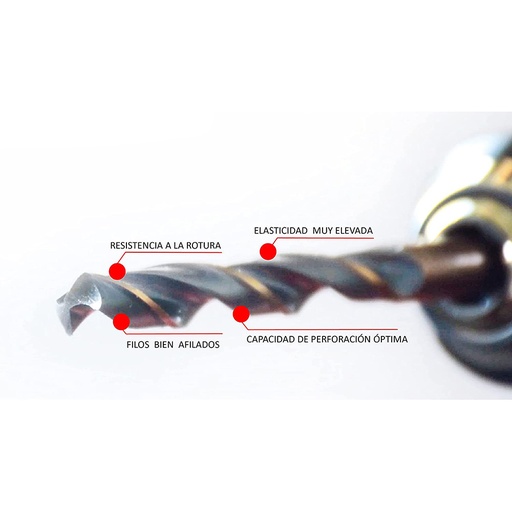 [000012765] PACK 10 BROCAS PARA METAL F3 HSS-R DIN338 1,5x18/40 614117 FISCHER